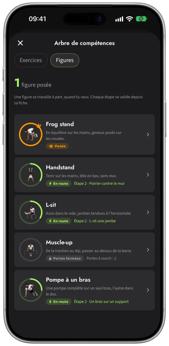 Écran des figures : frog stand posée, handstand, L-sit et pompe à un bras en route, muscle-up à débloquer